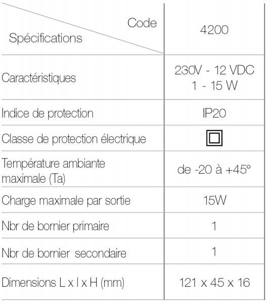 Vignette 3 produit Ref : 4200 | Convertisseur lectronique 1-15 W. Eclairage LED tension constante 12VDC IP20. Non-dimmable. Dimensions : 121 x 45 x 16 mm