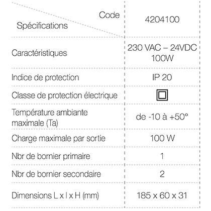 Vignette 3 produit Ref : 4204100 | Convertisseur lectronique 100 W. Eclairage LED tension constante 24VDC IP20. Non-dimmable. Dimensions : 135 x 96 x 40 mm