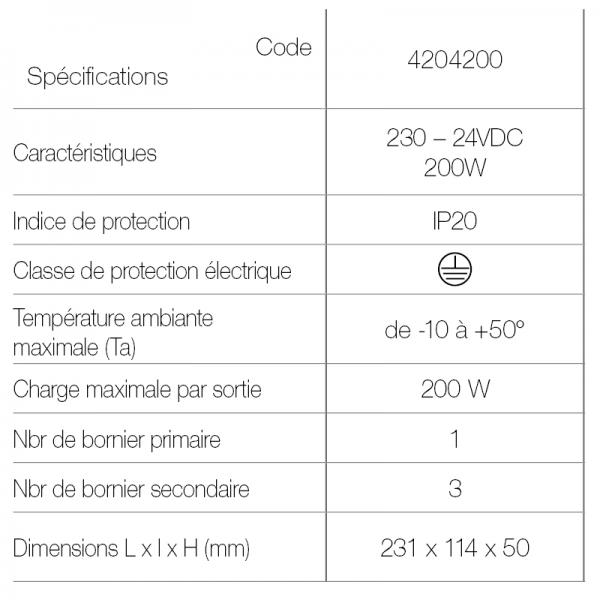 Vignette 3 produit Ref : 4204200 | Convertisseur lectronique 200 W. Eclairage LED tension constante 24VDC IP20. Non-dimmable. Dimensions : 231 x 114 x 50 mm