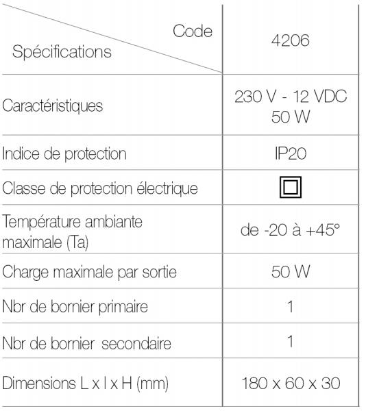 Vignette 3 produit Ref : 4206 | Convertisseur lectronique 60 W. Eclairage LED tension constante 12VDC IP20. Non-dimmable. Dimensions : 180 x 60 x 30 mm