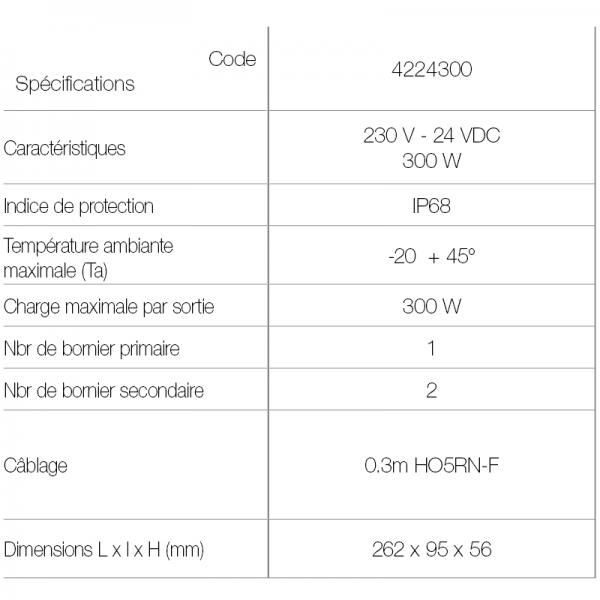 Vignette 3 produit Ref : 4224300 | Convertisseur lectronique 300 W. Eclairage LED tension constante 24VDC IP68. Non-dimmable. Dimensions : 262 x 95 x 56 mm