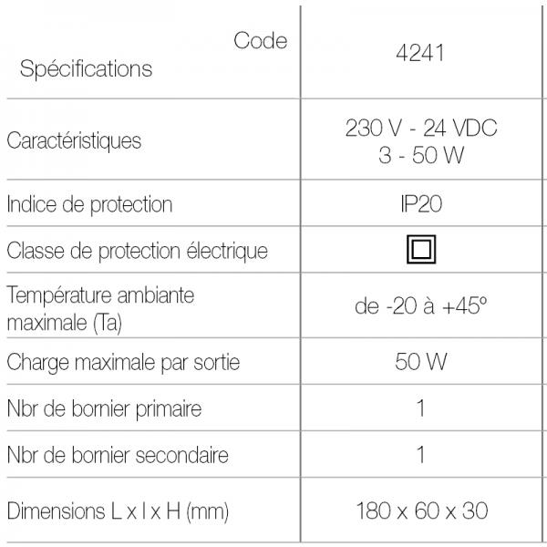 Vignette 3 produit Ref : 4241 | Convertisseur lectronique 60 W. Eclairage LED tension constante 24VDC IP20. Non-dimmable. Dimensions : 180 x 60 x 30 mm