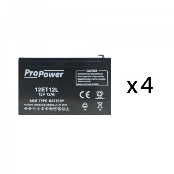 Vignette 2 produit BATTERIE SOURCE URA REF 210210 | Ref : 111961