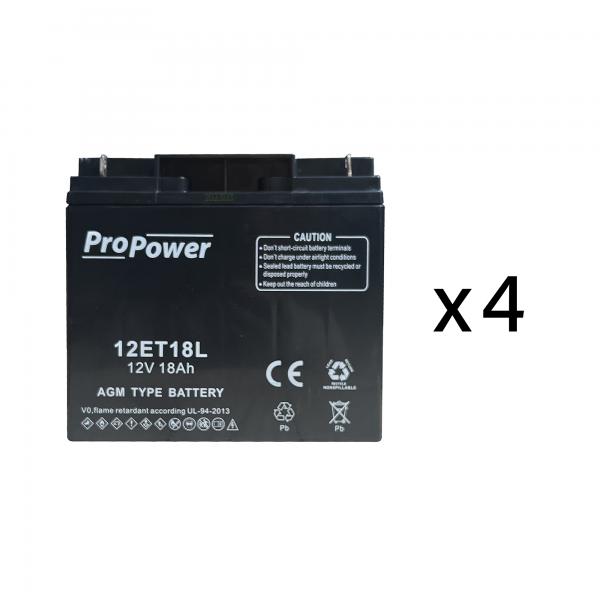 Vignette 2 produit BATTERIE SOURCE URA REF 210211 | Ref : 111962