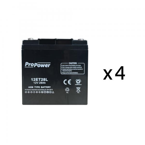 Vignette 2 produit BATTERIE SOURCE URA REF 210212 | Ref : 111963