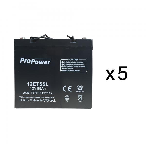 Vignette 2 produit BATTERIE SOURCE URA REF 210513 | Ref : 111968