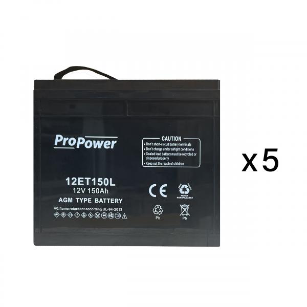 Vignette 2 produit BATTERIE SOURCE URA REF 210515 | Ref : 111970