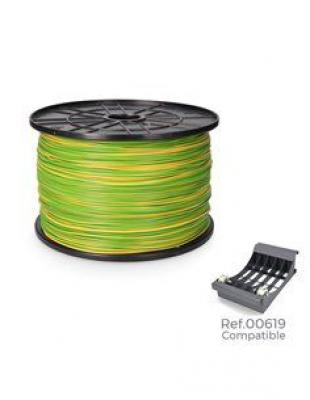Image produits CABLES DOMESTIQUES