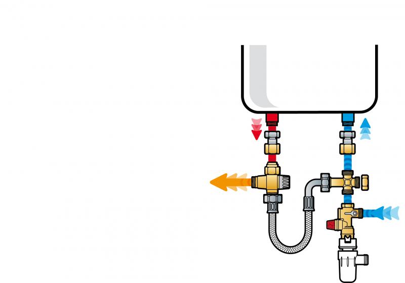 Photo Kit de securite �co Thermador Caleffi pour chauffe-eau comprenant un groupe s�curit� GSL et un mitigeur thermostatique | Ref : KMIXVE
