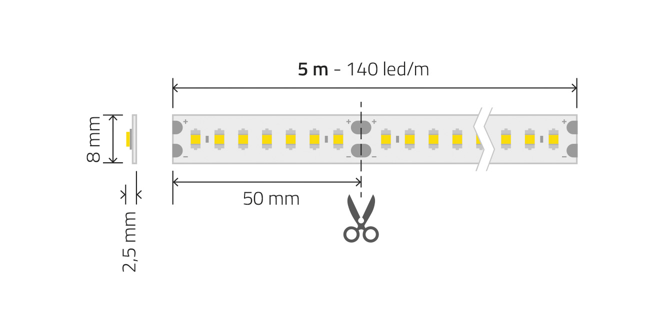 Vignette 2 produit 1m ruban led 24V 10W/m IRC95 1000Lm | Ref : COUP24ECO