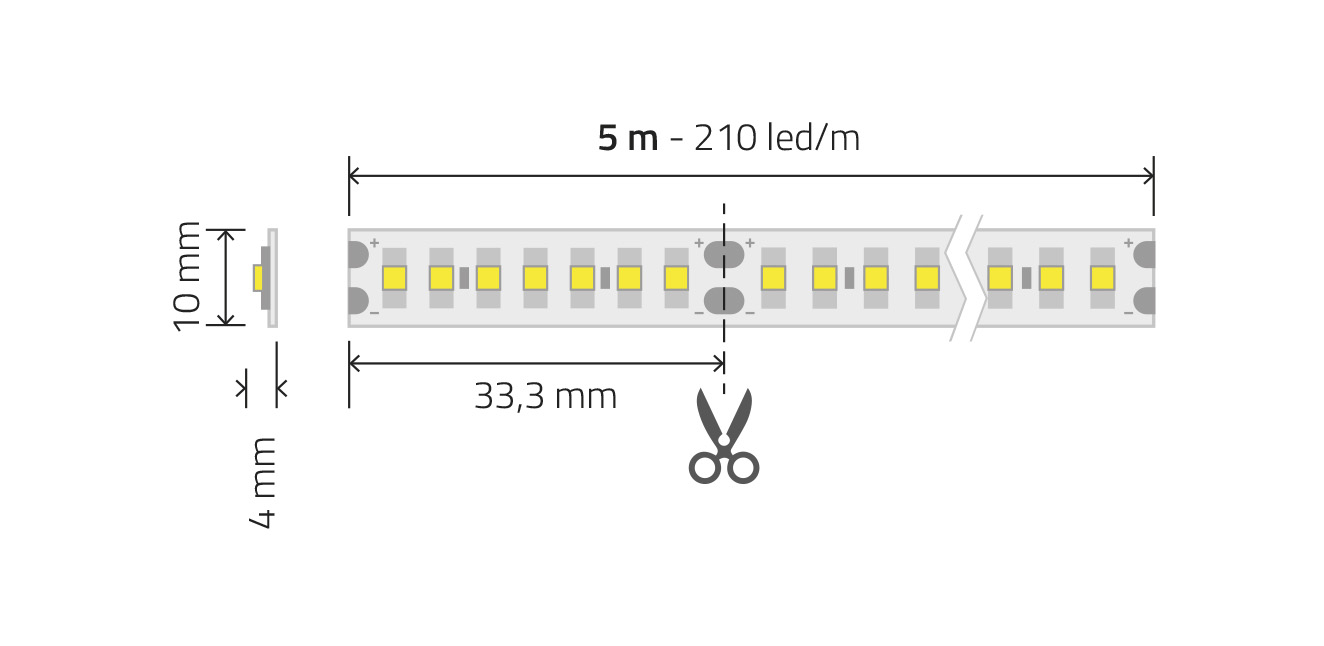 Vignette 2 produit 1m ruban led 24V 15W/m IRC98 1600Lm | Ref : COUPIRC