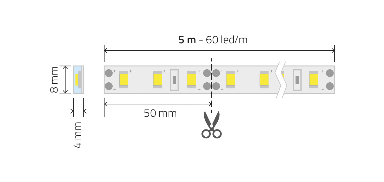 Vignette 2 produit 5m ruban led 12V 5W/m bleu 500Lm | Ref : RUBBLEU