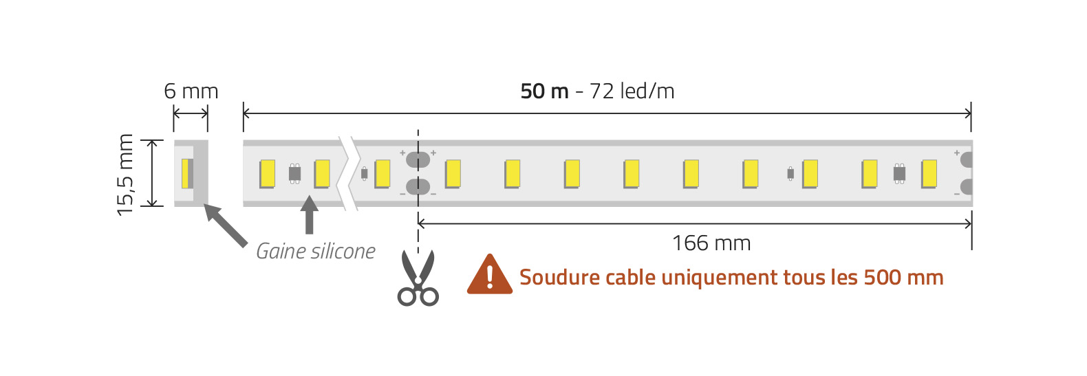 Ruban LED de chantier 15W/m 50m WOLTZ