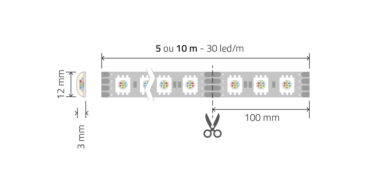 Vignette 3 produit Ref : COUPRGB | 1m ruban led 15W/m RGB IP65 1600Lm