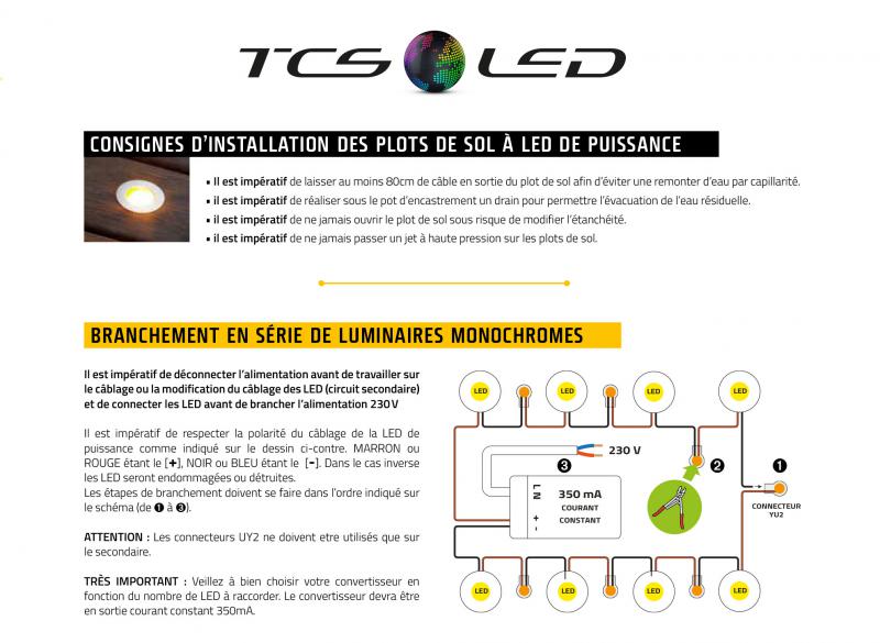 Vignette 3 produit Ref : RUBIRC | 5m ruban led 24V 15W/m IRC98 1600Lm