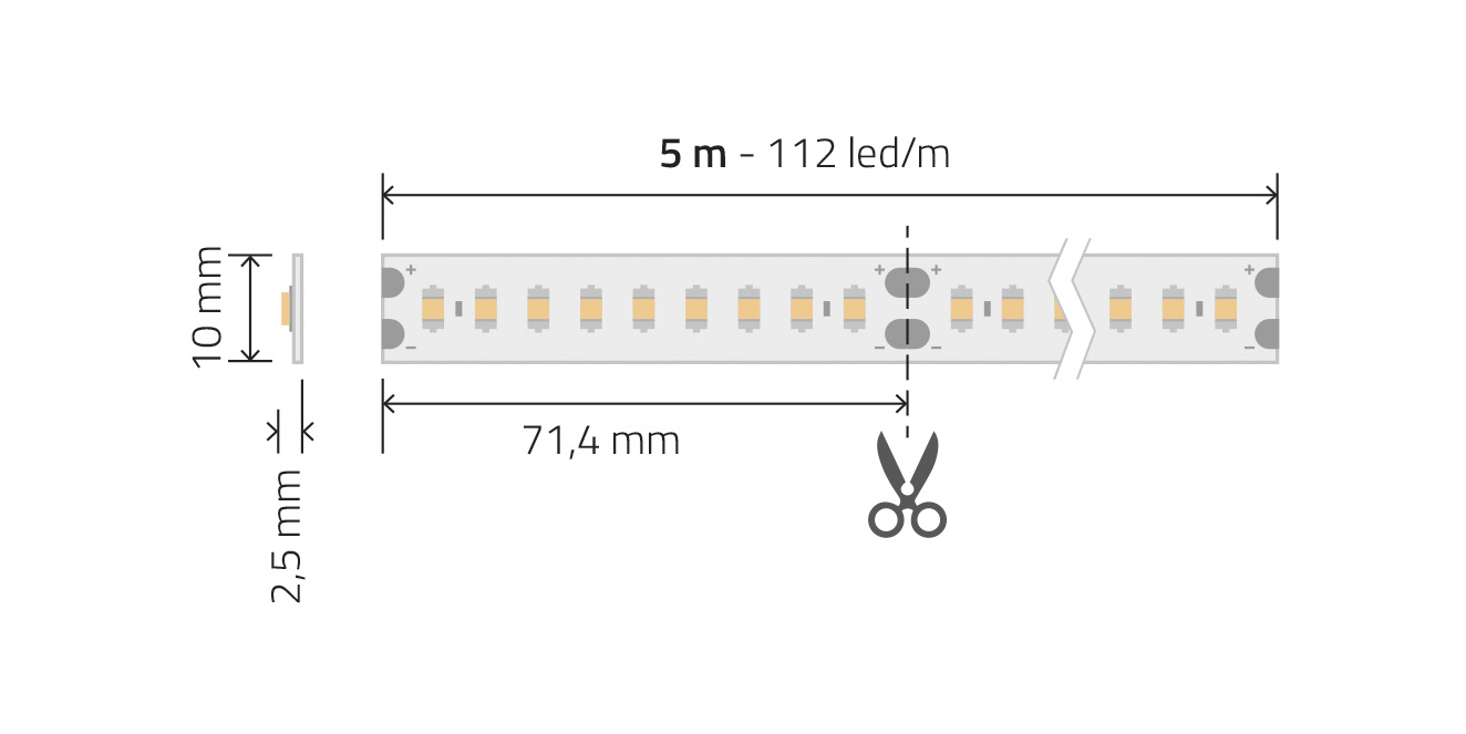 Vignette 3 produit Ref : COUPAGRO | 1m ruban led 24V 15W/m rosé 1600Lm