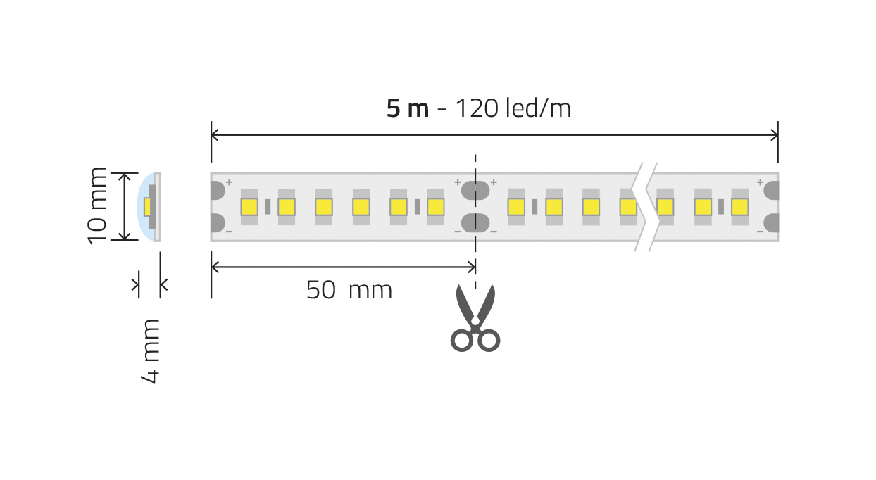 Vignette 3 produit Ref : COUPHDIP | 1m ruban led 15W/m 24V IP68 1600Lm