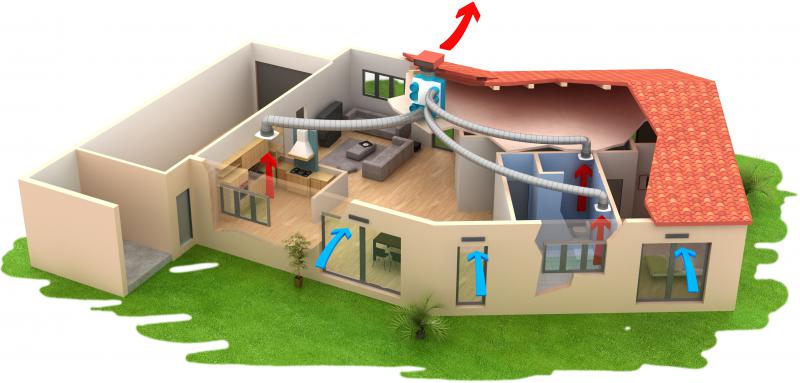 Vignette 2 produit Caisson VMC hygro basse conso 18 W-Th-C, pour logement jusqu'� 6 sanitaires - OZEO ST 2 HA/HB | Ref : 604700