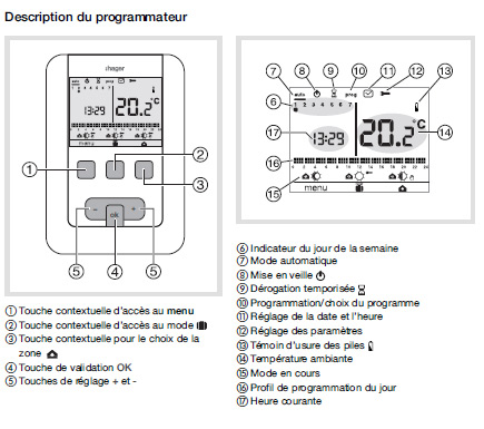 Vignette 3 produit Ref : EK660P | Programmateur radio pour chauffage lectrique 1-2-3 zones 7j