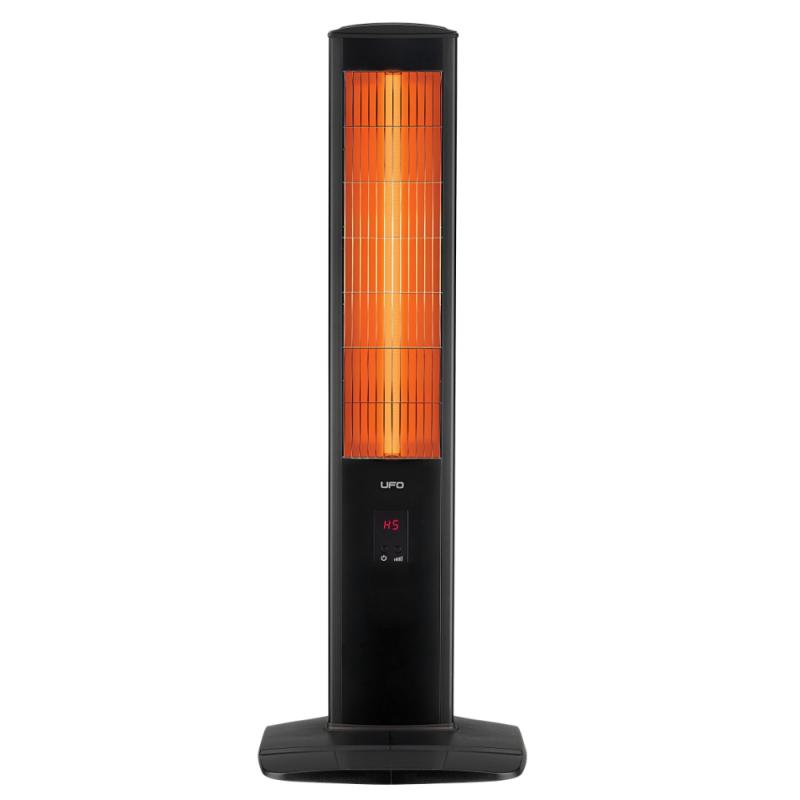 Photo Chauf infra vert,tlc 1200-2300W | Ref : MICATRONIC