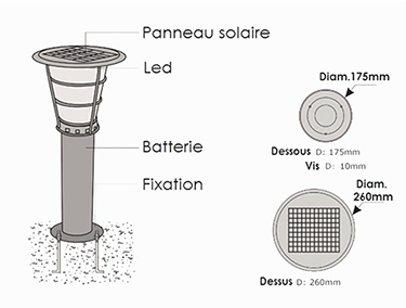 Vignette 2 produit borne solaire barcelona. ip65. blanc neutre 4000°k. 120°. 250lm. puiss. panneau 3w-Batterie 4.5 Ah-6V. interrupteur additionnel | Ref : BF-BARCA2