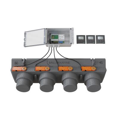 BAILLINDUSTRIE Pack de regulatin a 3 znes PACK3TA4M4S