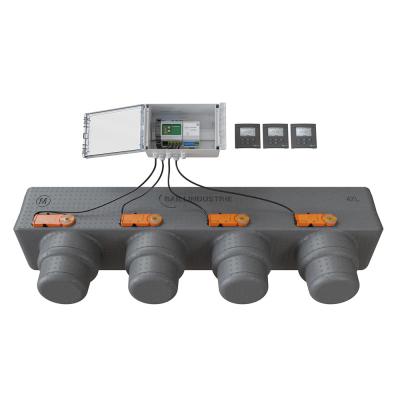 BAILLINDUSTRIE Pack de regulatin a 3 znes PACK3TA4M4XL