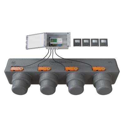 BAILLINDUSTRIE Pack de regulatin a 4 znes PACK4TA4M4XL