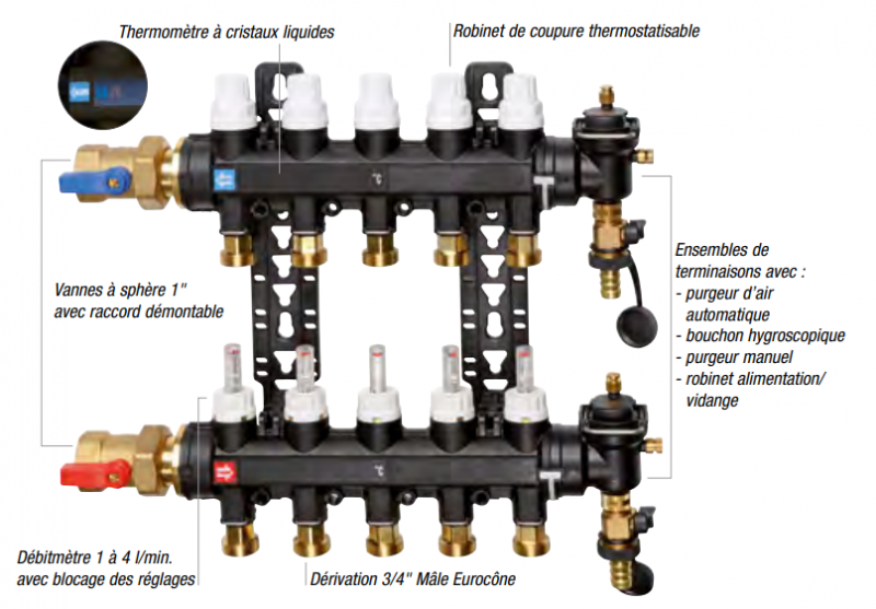 Photo COLLECTEUR HYDRONIC PRE EQUIPE 6 SORTIES EN MATERIAUX DE SYNTHESE Collecteur 1 Hydronic p.82 | Ref : COLH6