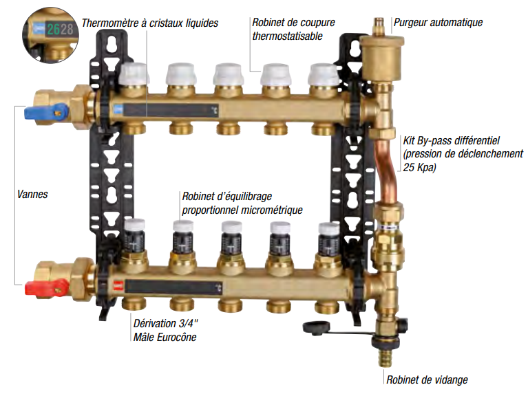 Photo -Collecteur S2 diam 1 2 circuits -6626B7 | Ref : COLS22