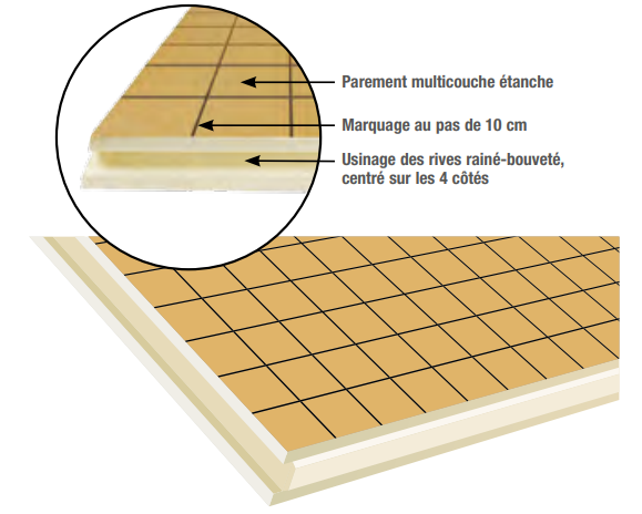 Photo Dalle Lisse PIR - 1000x1200mm - par 16 ACERMI - R=1.35 - Epaisseur 30mm Dalles lisses Slyboard | Ref : DLX1.35