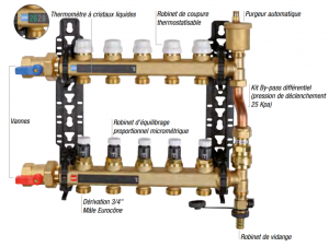 PB TUB -collecteur s2 diam 1 4 circuits -6626d7 COLS24