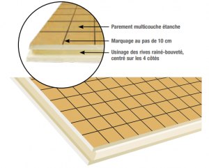 PB TUB Dalle lisse pir - 1000x1200mm - par 16 acermi - r=1.35 - epaisseur 30mm dalles lisses slyboard DLX1.35