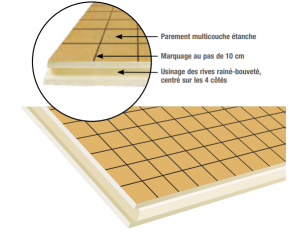 PB TUB Dalle lisse pir - 1000x1200mm - par 4 acermi -r=5.55 - epaisseur 120mm dalles lisses slyboard DLX5.55