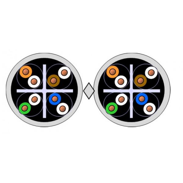 Photo DRAKA - Cable monobrin Cat6 F/UTP 2x4 pa | Ref : 3010364