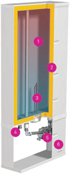 Photo Chauffe Eau Plat 50 litres | Ref : WTS50