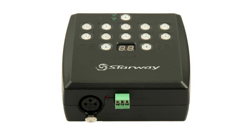 Photo BOITIER MURAL DE GESTION DMX AVEC LOGICIEL + RESTITUTION AUTONOME (JUSQU�� 512 CANAUX DMX) | Ref : 412481