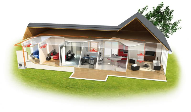 Vignette 2 produit Unit extrieure Pac Air/Air Multi-Split R410A - 4000W | Ref : 866214