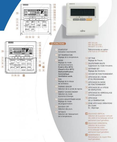 Vignette 2 produit Fj-rc-wifi-1 - interface wifi intesis home | Ref : 875028
