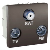 Photo Unica Graphite, prise TV / FM / SAT 1 entre, 2 modules | Ref : MGU3.450.12
