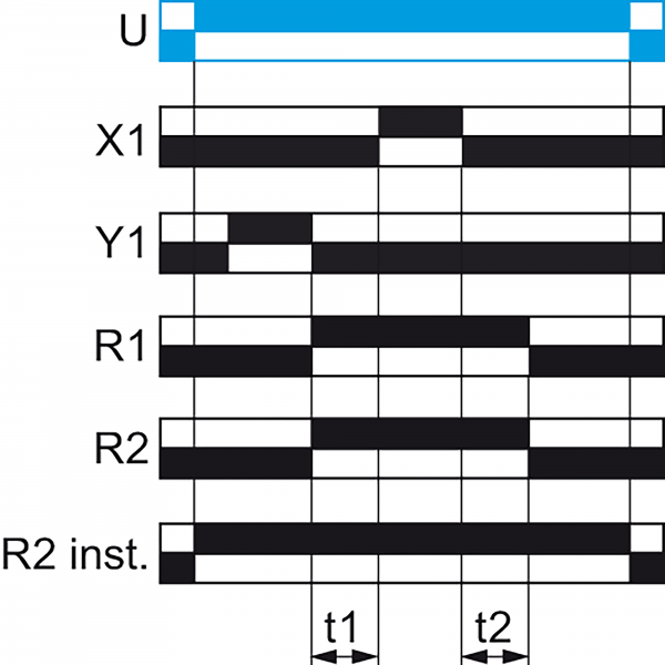 Vignette 2 produit Zelio Time RE22 - relais tempo - 2OF - Wt W - 1s � 300h - 24V � 240VACDC | Ref : RE22R2MWMR