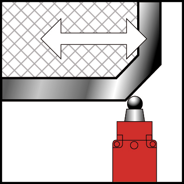 Vignette 3 produit Ref : XPSAC5121P | Preventa XPSAC - contr�leur - arr�t d'urgence - 24Vca/cc