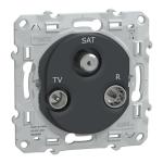 SCHNEIDER ELECTRIC Ovalis - prise tv-r-sat - fixation  vis - anthracite - couvercle protection chantier S340461