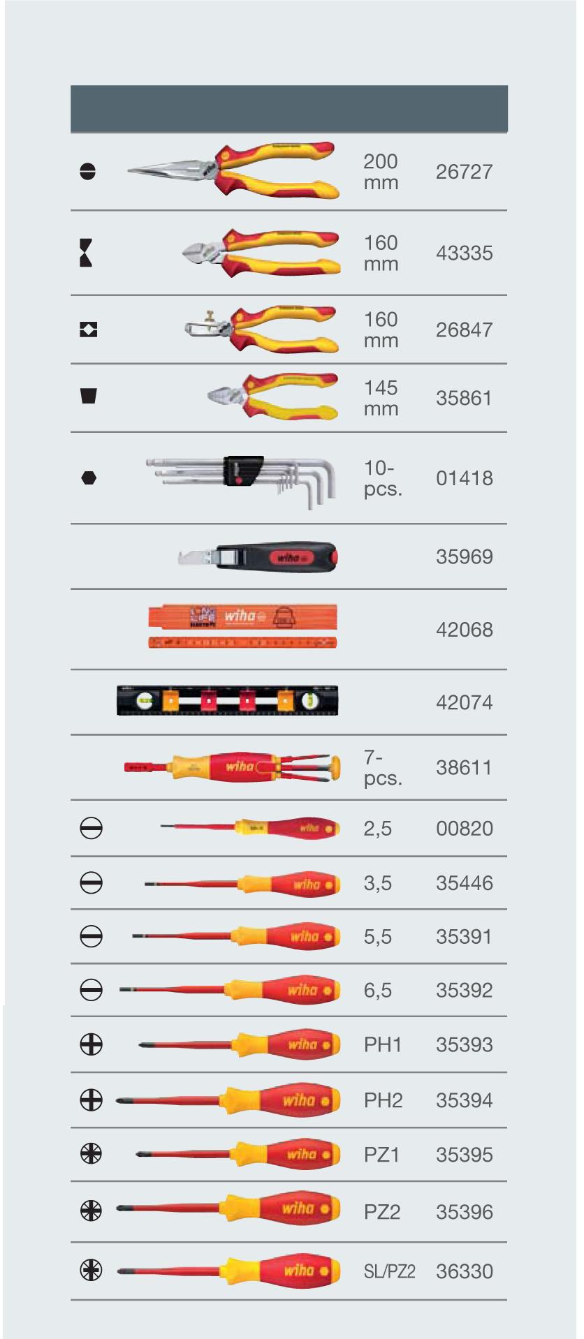 Vignette 3 produit Ref : 44505 | Caisse � outil de base 34 pi�ces