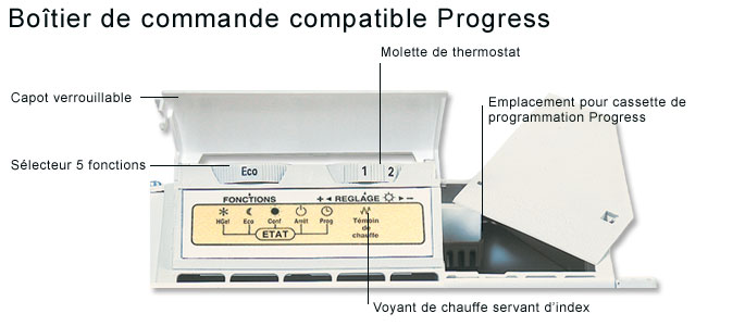 Vignette 2 produit Radiateur BRIO haut 500w blanc | Ref : 1337-1PB