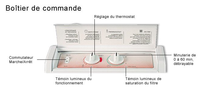 Vignette 2 produit ARIANE  2  2000W | Ref : 1523-7BB