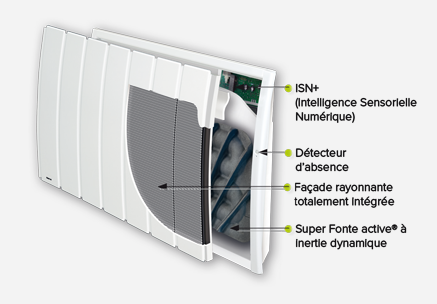 Vignette 2 produit Soleidou B Smart Eco Cont. 1500W | Ref : 0013775SE