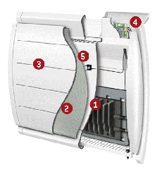 Vignette 2 produit EQUATEUR DIGITAL VERT. BEIGE 1500W | Ref : 427050