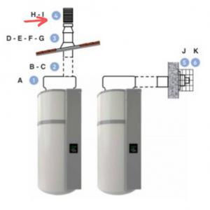 THERMOR Accessoire chauffe-eau thermodynamique terminal ventouse verticale noir 80/125 354633