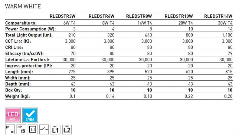 Vignette 3 produit Ref : RLEDSTR4W | Reglette de cuisine LED 4W 3000k